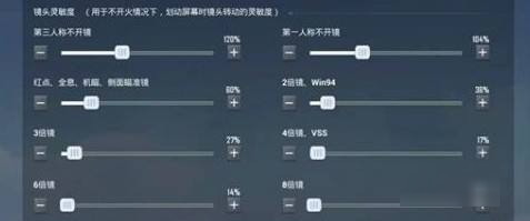 和平精英灵敏度怎么调最稳？