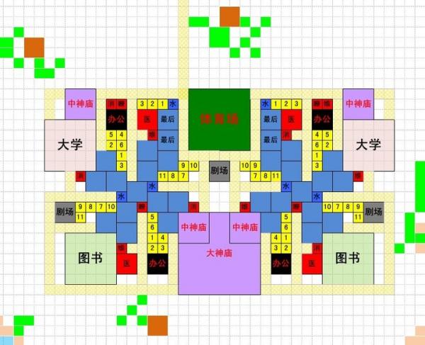 城市与文明的希腊基本布局