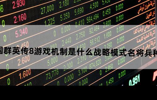 《三国群英传8》游戏机制是什么?战略模式+名将兵种介绍
