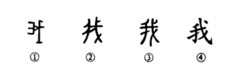 “我”字最早起源于哪个朝代？