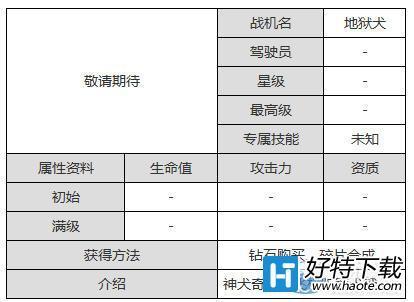 全民飞机大战地狱犬怎么样？