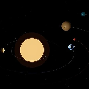 Solar System
